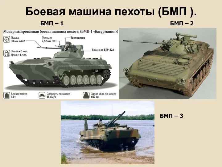 Боевая машина пехоты (БМП ). БМП – 2 БМП – 3 БМП – 1