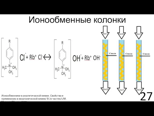 Ионообменные колонки Ионообменники в аналитической химии. Свойства и применение в неорганической химии/ В 2х частях/1/М.Мархол/ Москва/1985