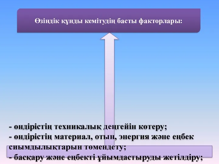 - өндірістің техникалық деңгейін көтеру; - өндірістің материал, отын, энергия