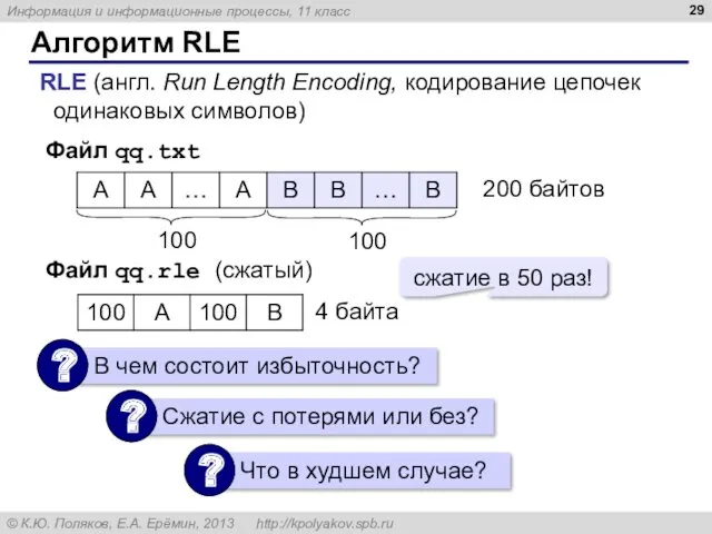 Алгоритм RLE RLE (англ. Run Length Encoding, кодирование цепочек одинаковых