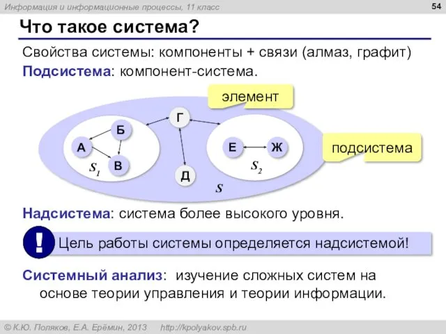 Что такое система? Свойства системы: компоненты + связи (алмаз, графит)