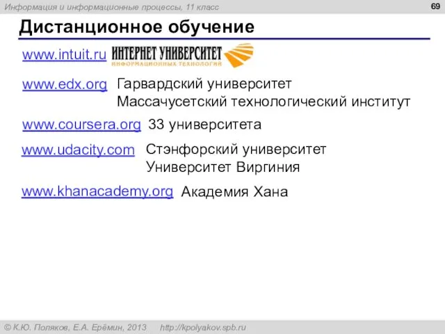 Дистанционное обучение www.intuit.ru www.edx.org www.udacity.com www.coursera.org Гарвардский университет Массачусетский технологический