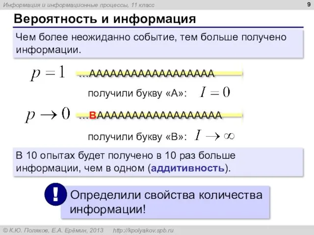 Вероятность и информация …АААААААААААААААААА получили букву «А»: …BАААААААААААААААААА получили букву