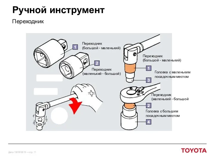 Ручной инструмент Переходник