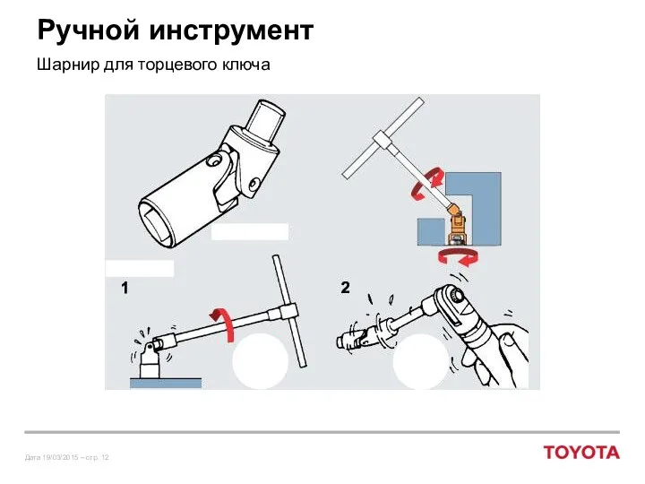 Ручной инструмент Шарнир для торцевого ключа