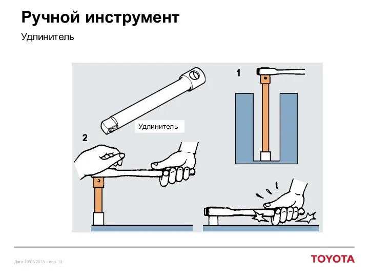 Удлинитель Ручной инструмент Удлинитель