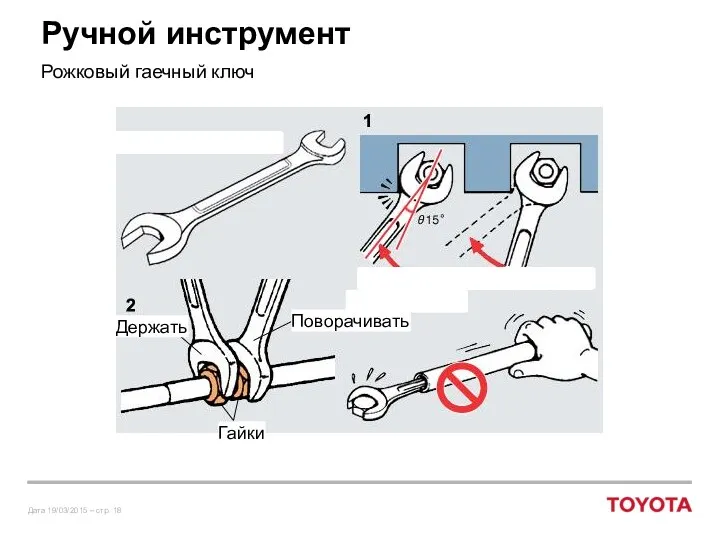 Ручной инструмент Рожковый гаечный ключ Гайки Держать Поворачивать