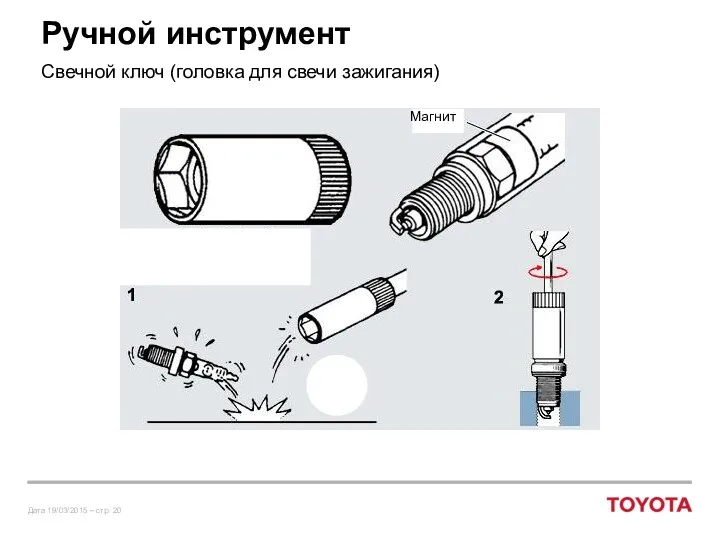 Ручной инструмент Свечной ключ (головка для свечи зажигания) Магнит