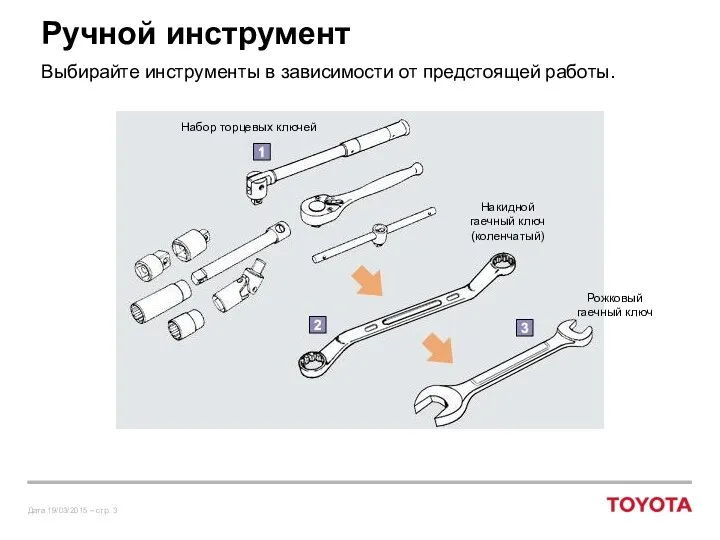 Набор торцевых ключей Накидной гаечный ключ (коленчатый) Рожковый гаечный ключ Ручной инструмент Выбирайте