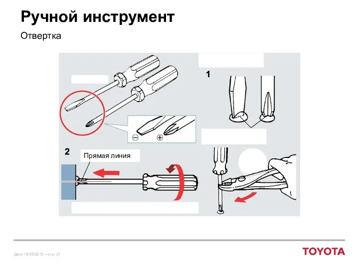 Прямая линия Ручной инструмент Отвертка