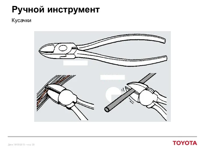 Ручной инструмент Кусачки