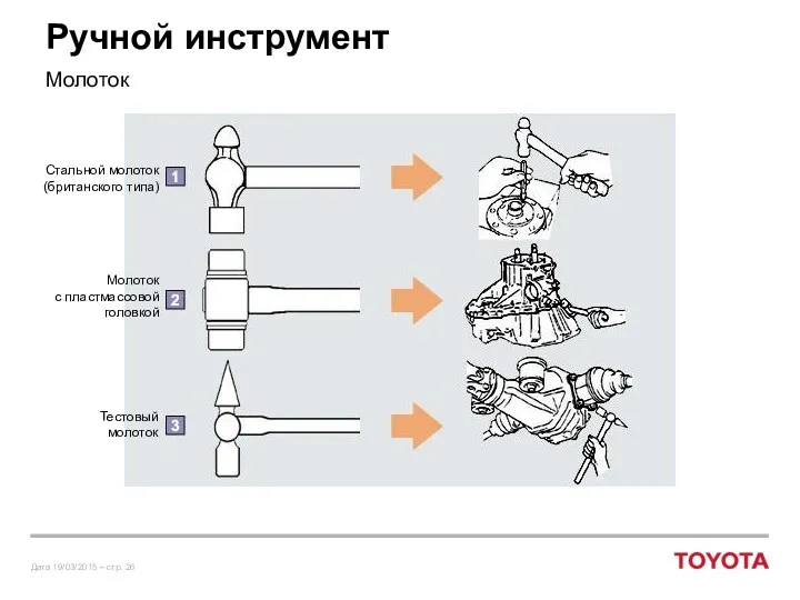 Стальной молоток (британского типа) Молоток с пластмассовой головкой Тестовый молоток Ручной инструмент Молоток