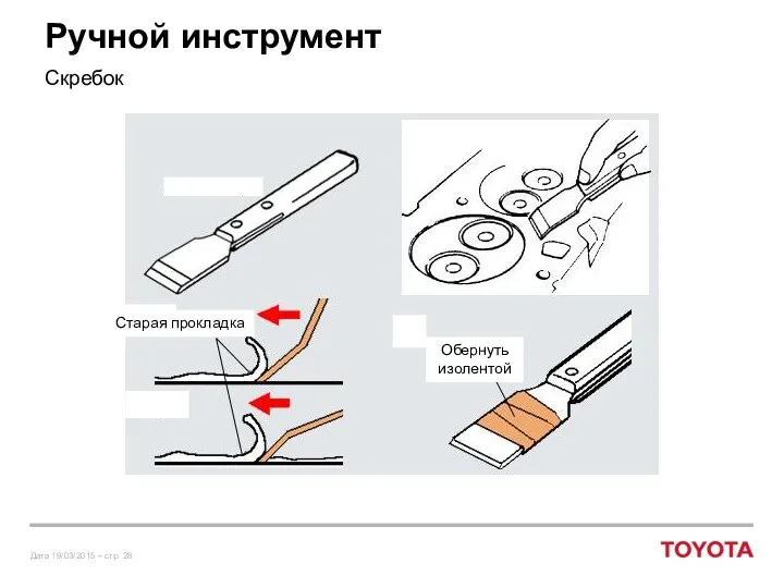 Ручной инструмент Скребок Обернуть изолентой Старая прокладка