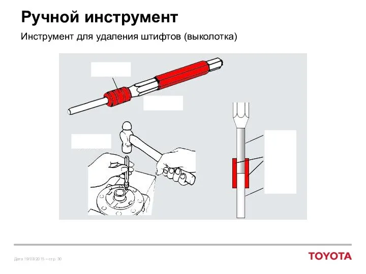 Ручной инструмент Инструмент для удаления штифтов (выколотка)