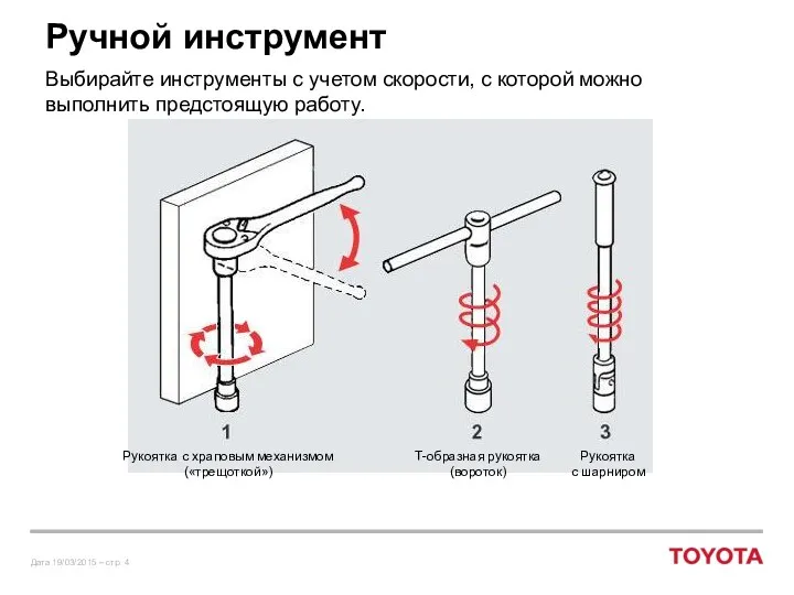 Ручной инструмент Выбирайте инструменты с учетом скорости, с которой можно выполнить предстоящую работу.