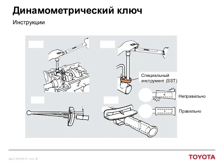 Динамометрический ключ Инструкции Неправильно Правильно Специальный инструмент (SST)