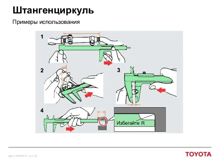 Штангенциркуль Примеры использования Избегайте R