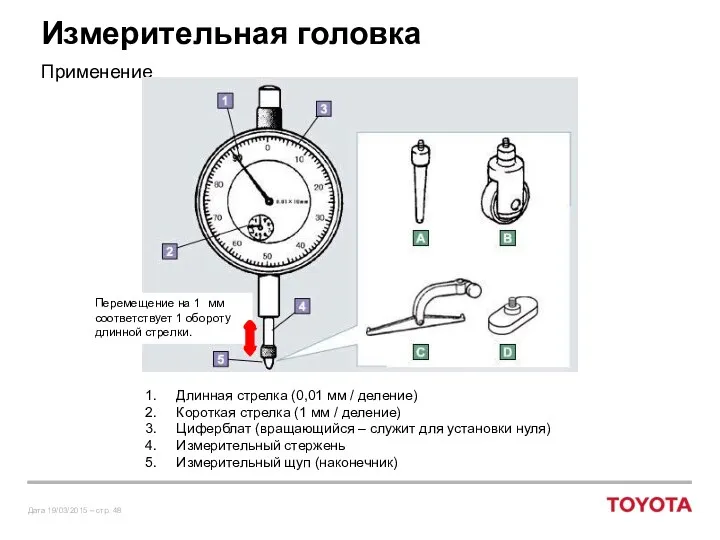 Измерительная головка Применение Длинная стрелка (0,01 мм / деление) Короткая