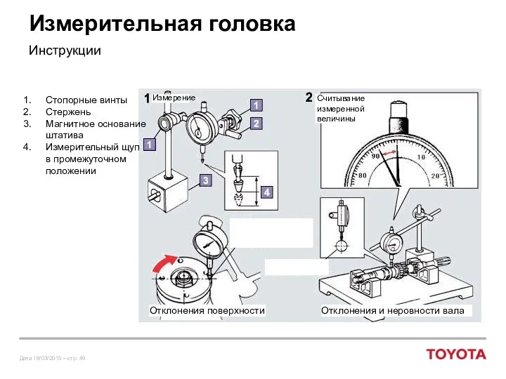 Измерительная головка Инструкции Измерение Считывание измеренной величины Стопорные винты Стержень Магнитное основание штатива