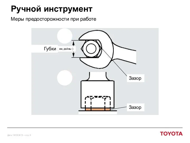 Ручной инструмент Меры предосторожности при работе Зазор Зазор ( мм, дюймы ) Губки