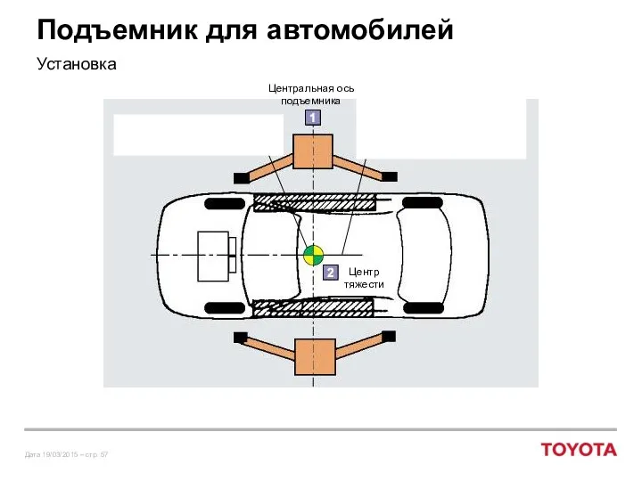 Подъемник для автомобилей Установка Центр тяжести Центральная ось подъемника