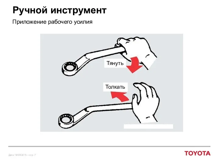 Ручной инструмент Приложение рабочего усилия Толкать Тянуть