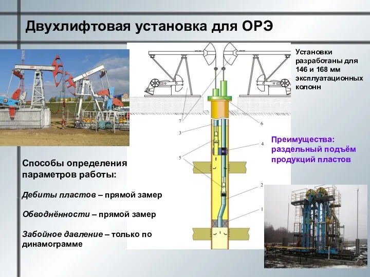 Двухлифтовая установка для ОРЭ Установки разработаны для 146 и 168