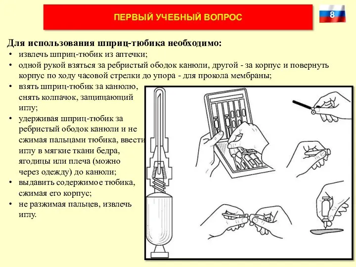 ПЕРВЫЙ УЧЕБНЫЙ ВОПРОС Для использования шприц-тюбика необходимо: извлечь шприц-тюбик из