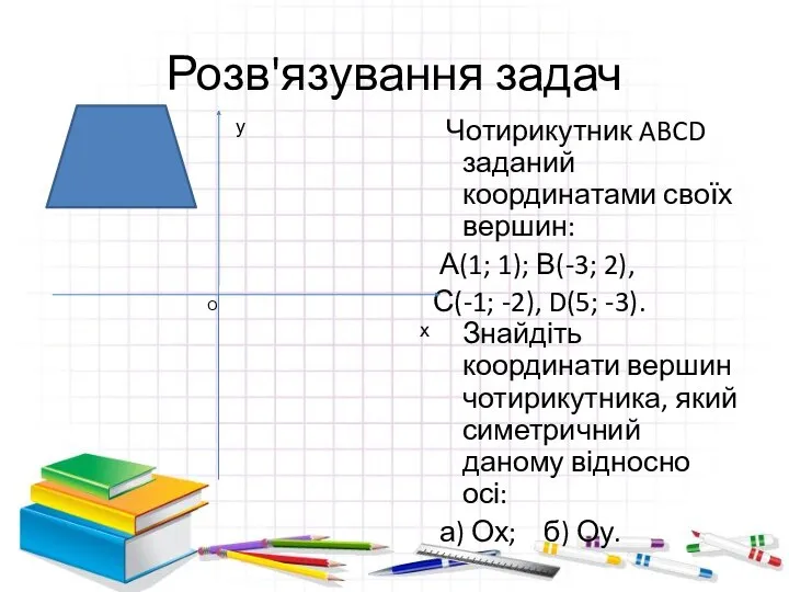 Розв'язування задач Чотирикутник ABCD заданий координатами своїх вершин: А(1; 1); В(-3; 2), С(-1;