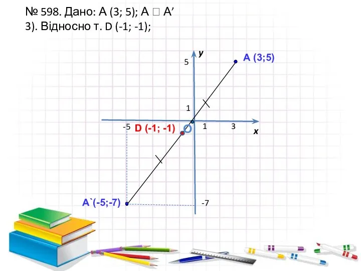 № 598. Дано: А (3; 5); А ⭢ А’ 3).