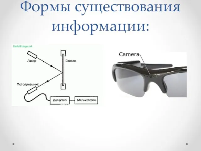 Формы существования информации: