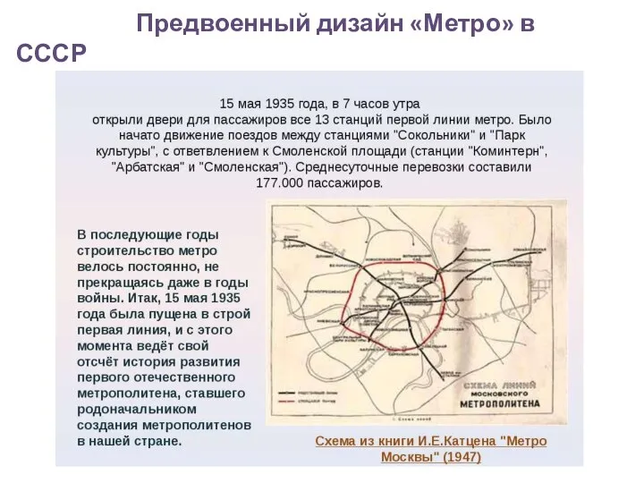 Предвоенный дизайн «Метро» в СССР