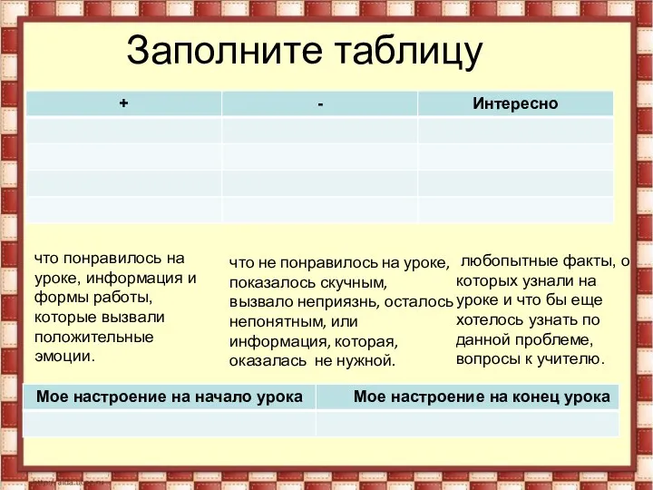 Заполните таблицу что не понравилось на уроке, показалось скучным, вызвало