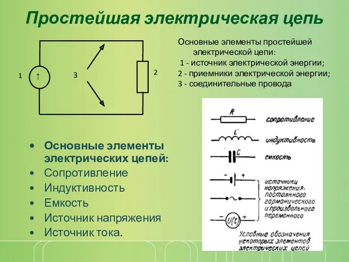 Простейшая электрическая цепь Основные элементы электрических цепей: Сопротивление Индуктивность Емкость