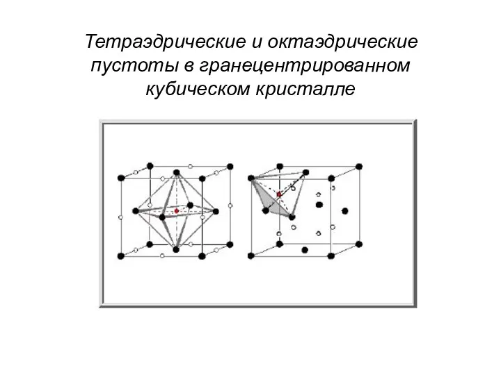 Тетраэдрические и октаэдрические пустоты в гранецентрированном кубическом кристалле