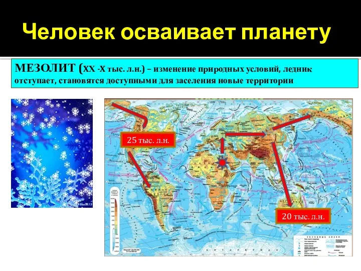 Человек осваивает планету МЕЗОЛИТ (XХ -X тыс. л.н.) – изменение