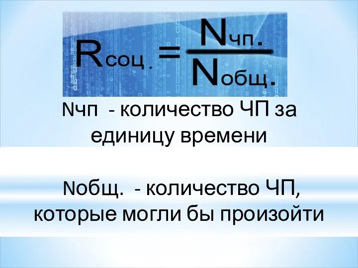 Nчп - количество ЧП за единицу времени Nобщ. - количество ЧП, которые могли бы произойти