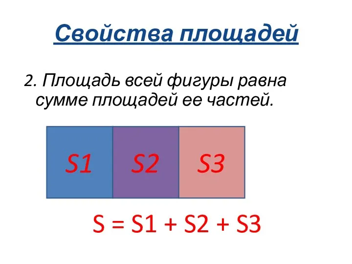 Свойства площадей 2. Площадь всей фигуры равна сумме площадей ее