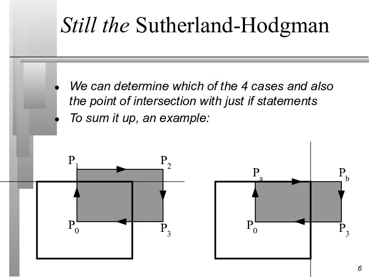 Still the Sutherland-Hodgman We can determine which of the 4