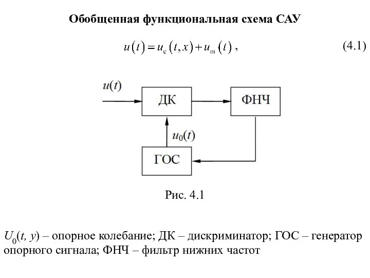 Обобщенная функциональная схема САУ U0(t, y) – опорное колебание; ДК