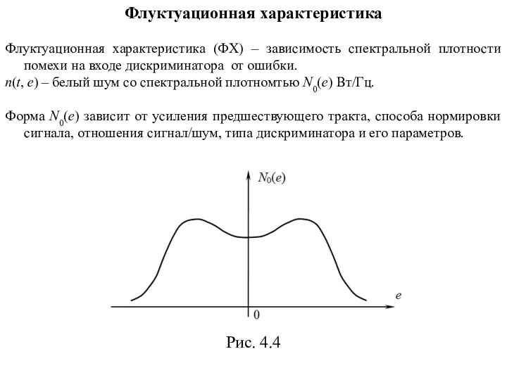 Флуктуационная характеристика Флуктуационная характеристика (ФХ) – зависимость спектральной плотности помехи