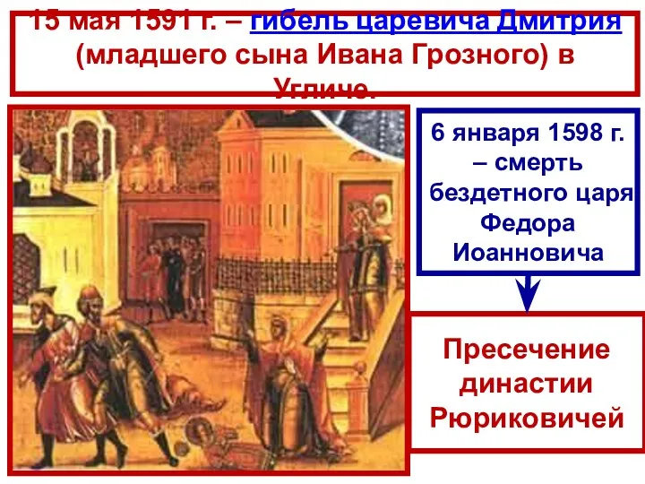 15 мая 1591 г. – гибель царевича Дмитрия (младшего сына Ивана Грозного) в