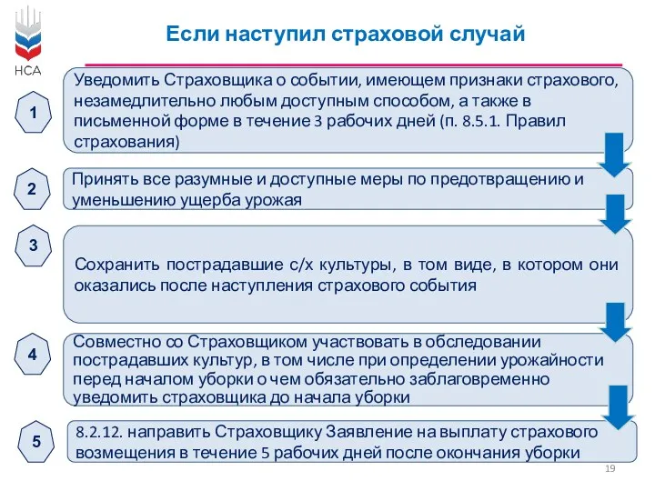 Принять все разумные и доступные меры по предотвращению и уменьшению