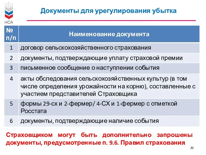 Документы для урегулирования убытка Страховщиком могут быть дополнительно запрошены документы, предусмотренные п. 9.6. Правил страхования