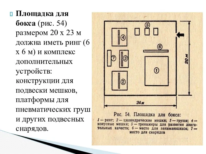 Площадка для бокса (рис. 54) размером 20 х 23 м