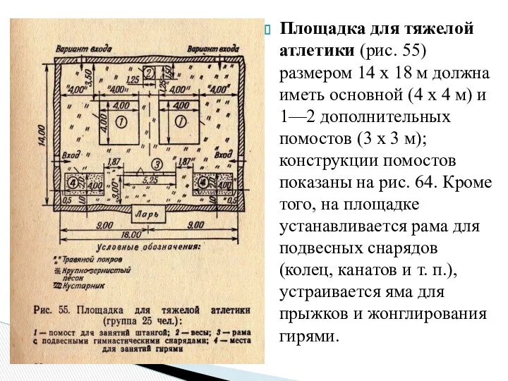 Площадка для тяжелой атлетики (рис. 55) размером 14 х 18