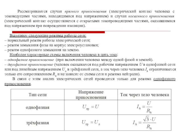 Рассматриваются случаи прямого прикосновения (электрический контакт человека с токоведущими частями,