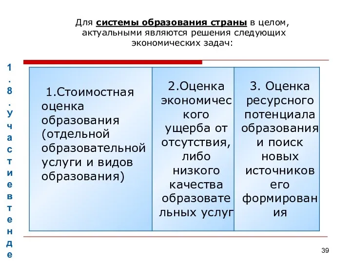 1.8. Участие в тендерах в 2008-2009 учебном году Для системы