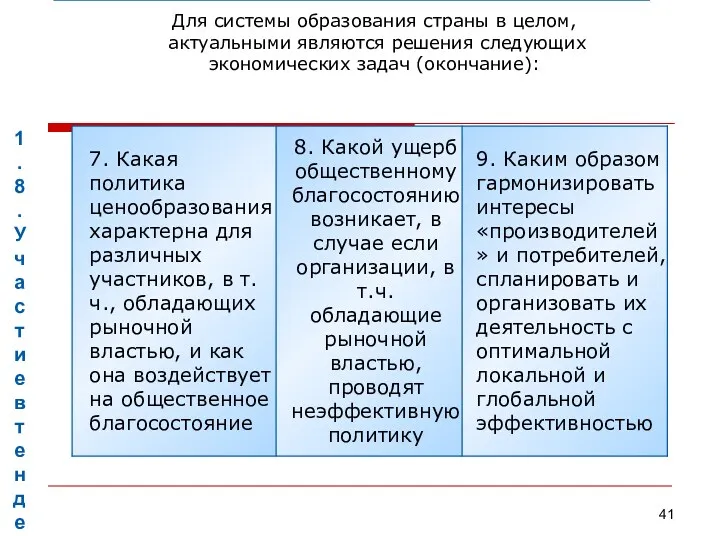 1.8. Участие в тендерах в 2008-2009 учебном году Для системы