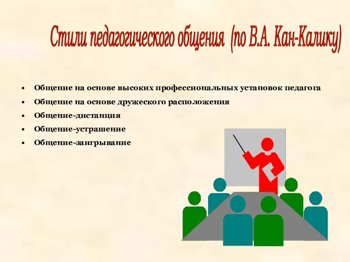 Стили педагогического общения (по В.А. Кан-Калику) Общение на основе высоких